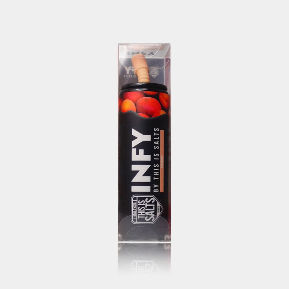 พอตใช้แล้วทิ้ง INFY - 6000 คำ
