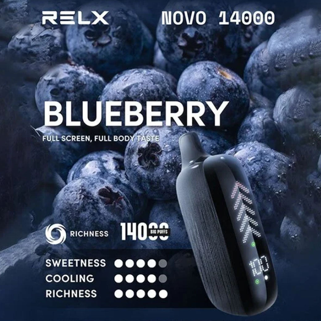 พอตใช้แล้วทิ้ง Relx Novo - 14000 คำ