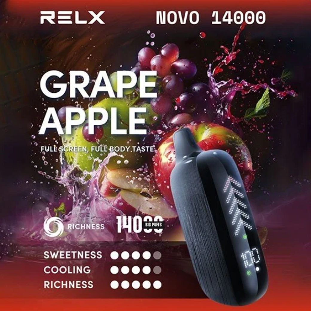 พอตใช้แล้วทิ้ง Relx Novo - 14000 คำ