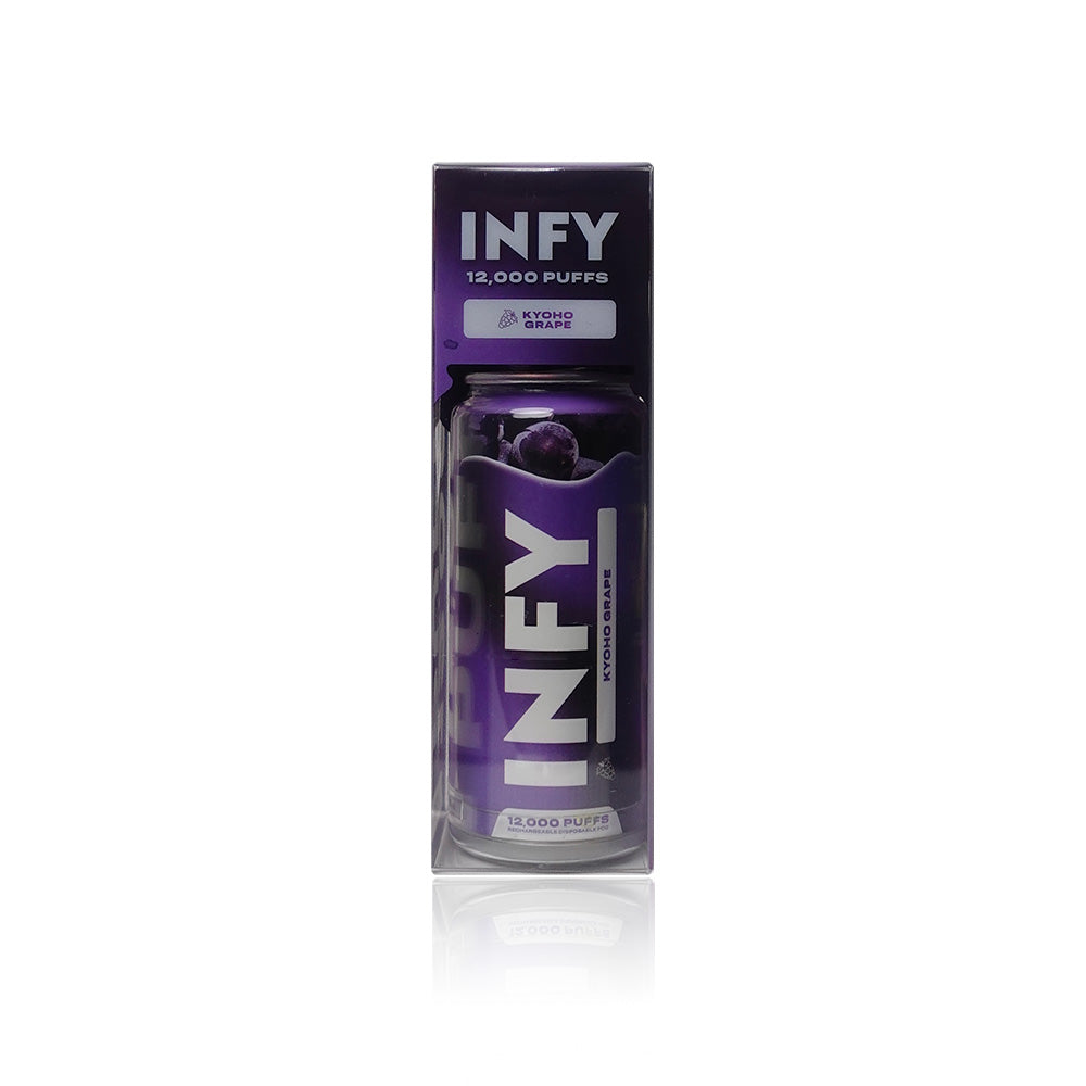 พอตใช้แล้วทิ้ง INFY - 12000 คำ