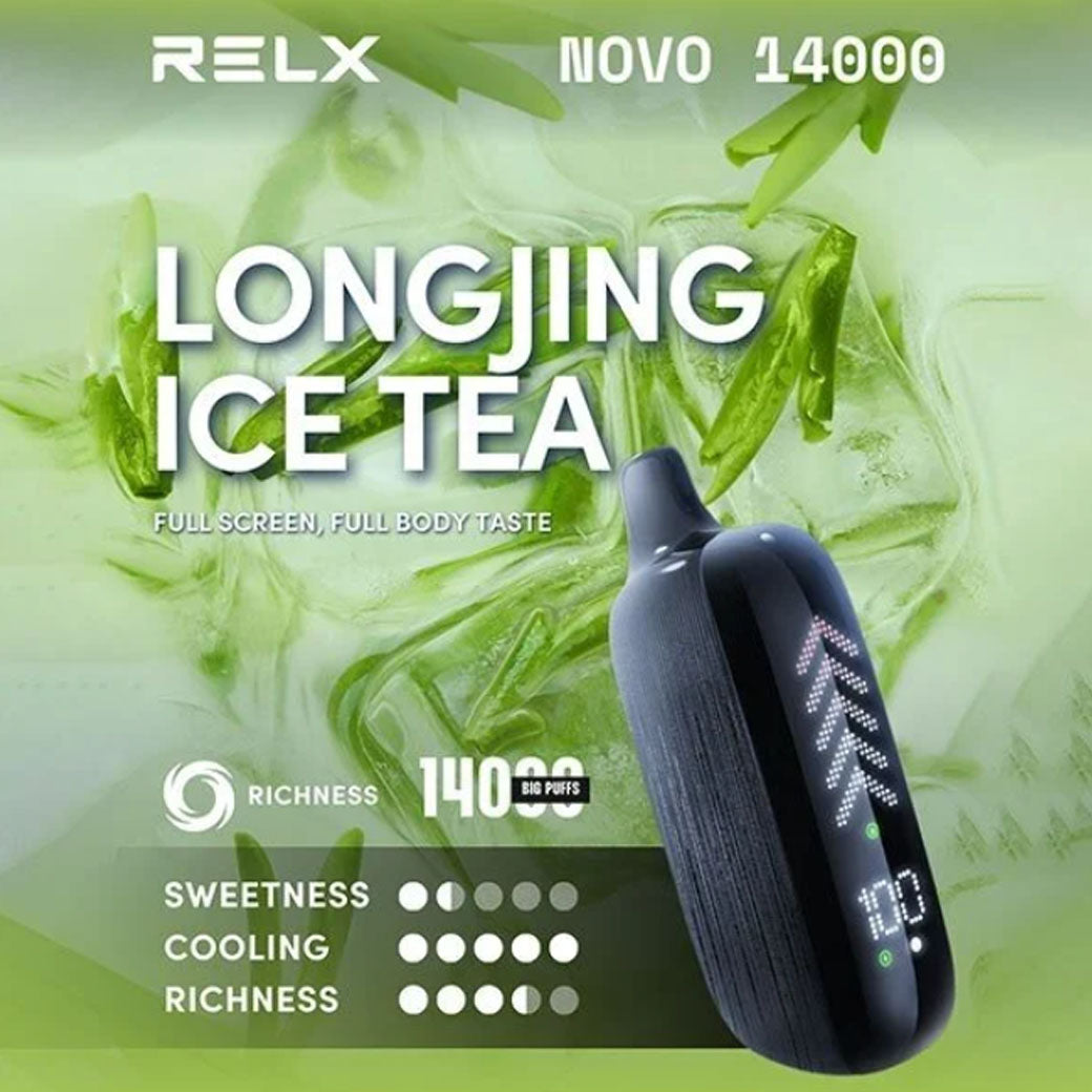 พอตใช้แล้วทิ้ง Relx Novo - 14000 คำ