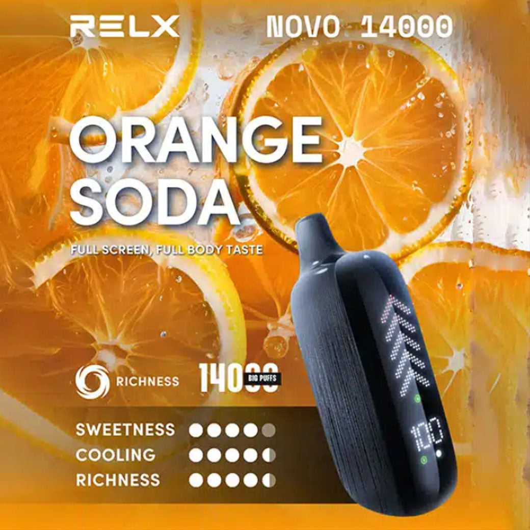 พอตใช้แล้วทิ้ง Relx Novo - 14000 คำ