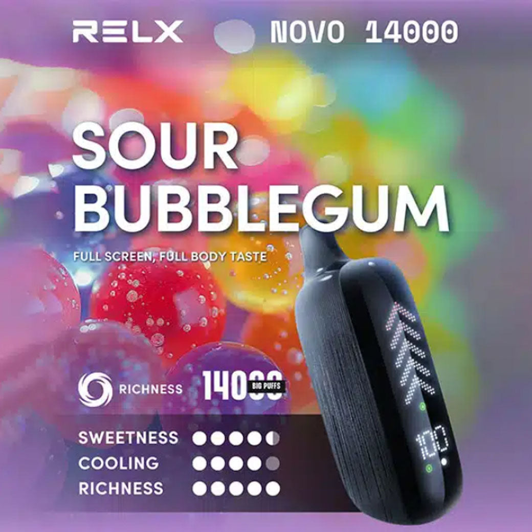 พอตใช้แล้วทิ้ง Relx Novo - 14000 คำ