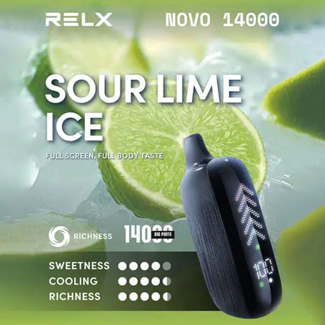 พอตใช้แล้วทิ้ง Relx Novo - 14000 คำ