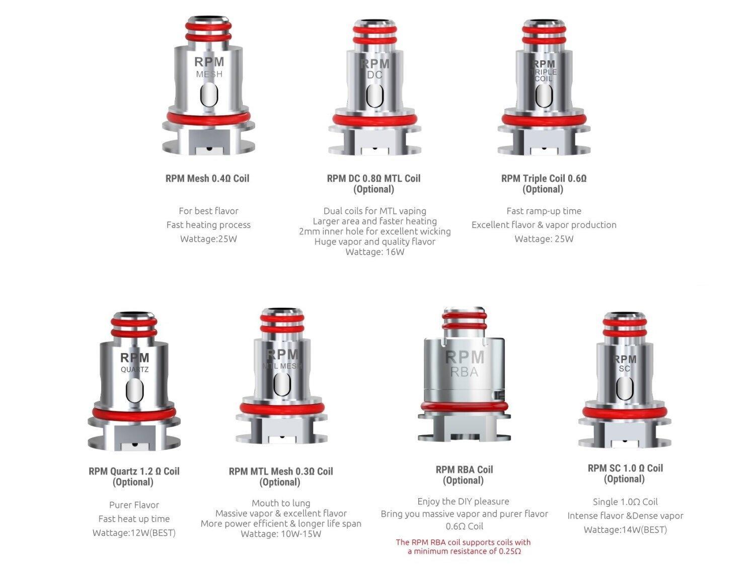SMOK - RPM Replacement Coil - คอยล์บุหรี่ไฟฟ้า - Thai Vape Shop